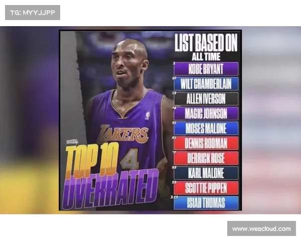 NBA犯规统计分析:球员、球队犯规情况及对比赛结果的影响 NBA犯规统计分析:球员、球队犯规情况及对比赛结果的影响