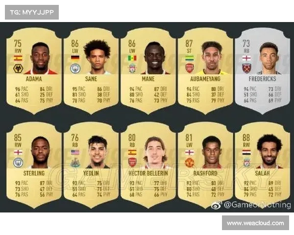 英超球员FIFA能力排行揭秘 谁能登顶世界最佳足球员宝座 英超球员FIFA能力排行揭秘 谁能登顶世界最佳足球员宝座